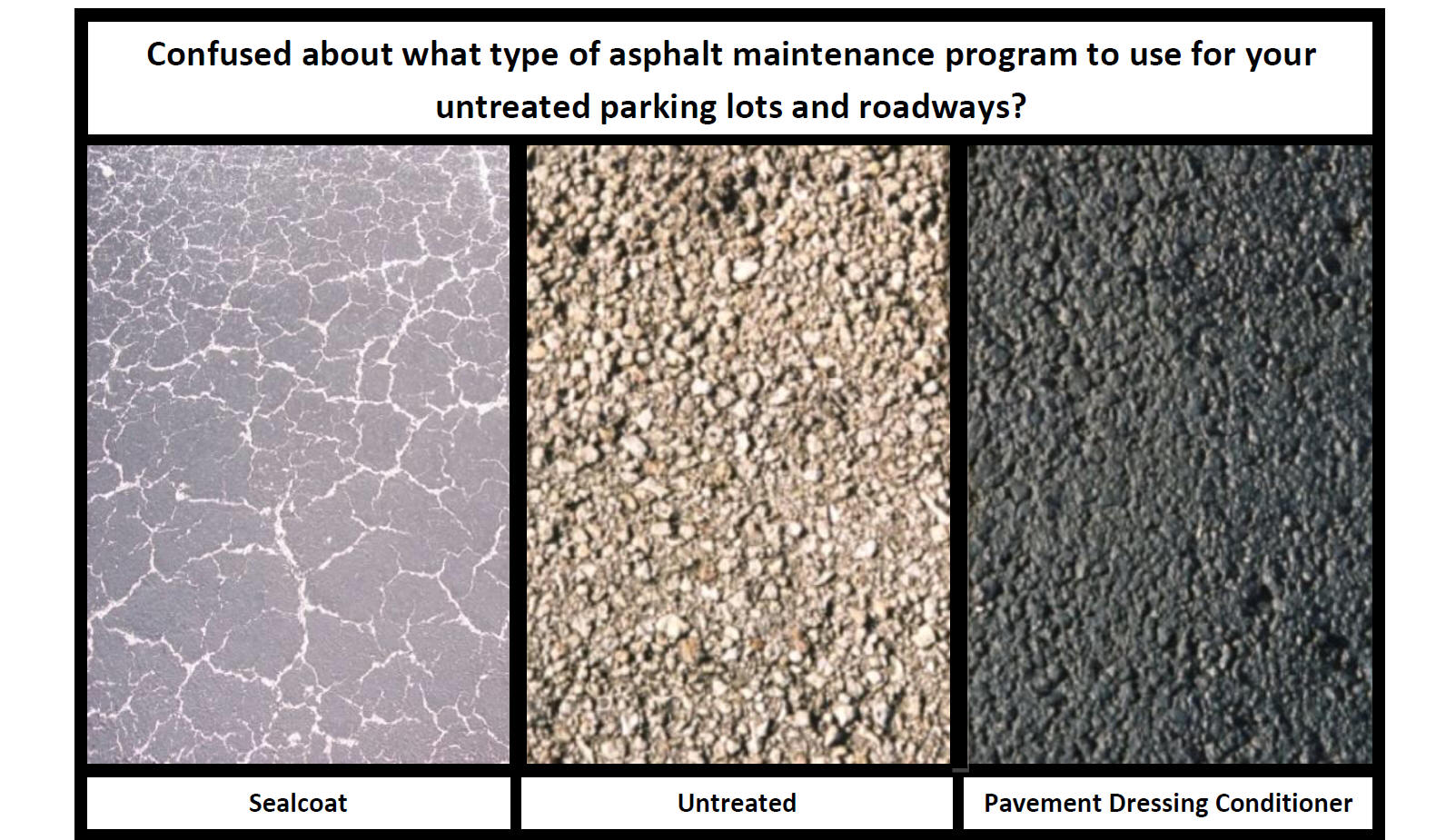 Asphalt Restoration Services